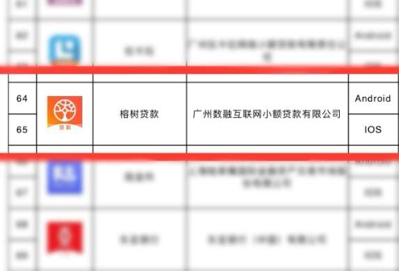 榕树贷款App获首批移动金融客户端应用软件实名备案